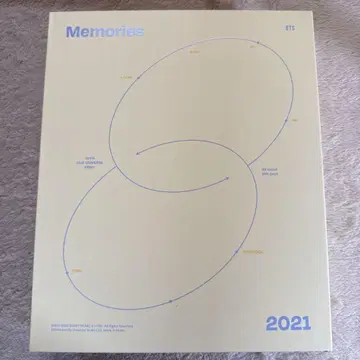 BTS Memories of 2021