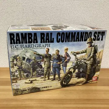 1/35 지온 공국군 람바랄 독립 유격대 세트 (기동전사 건담)