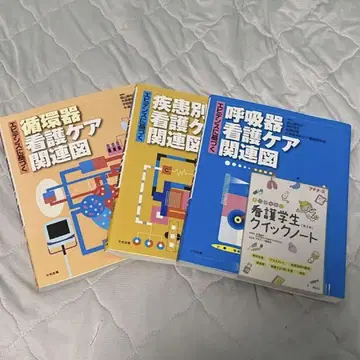 질환별 순환기 호흡기 간호 케어 관련도 3세트 퀵 노트 포함