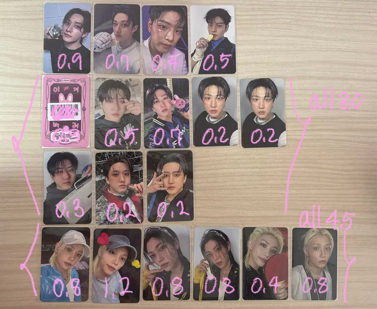 SKZ Karma album photocard pre-order benefit wts