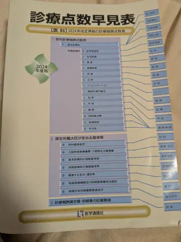 진료수가 조견표 2024년 4월판