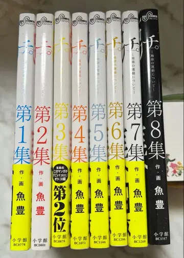 치. 지구의 운동에 대하여 전권