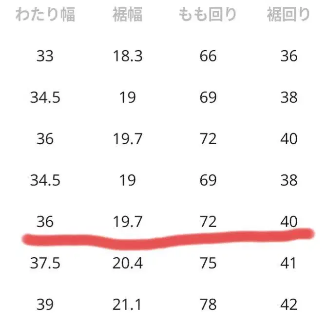 5번째 상품 이미지