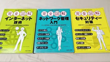 완전 인터넷 기술 네트워크 관리 보안 대책