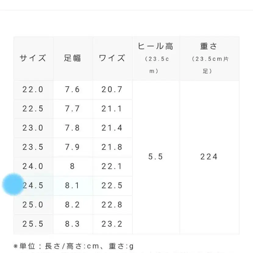 5번째 상품 이미지