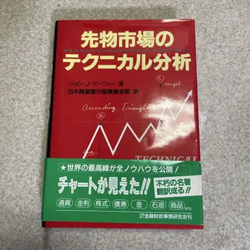 선물 시장의 테크니컬 분석
