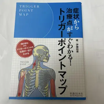 증상별로 치료점을 바로 알 수 있는! 트리거 포인트 맵