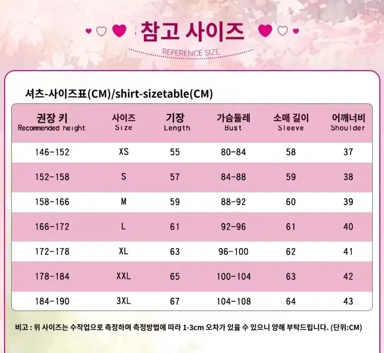 Product Details - 4