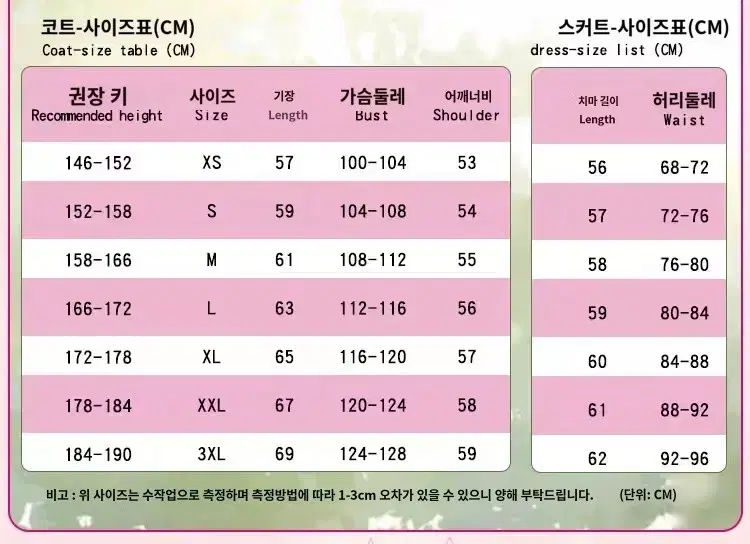 Product Details - 5
