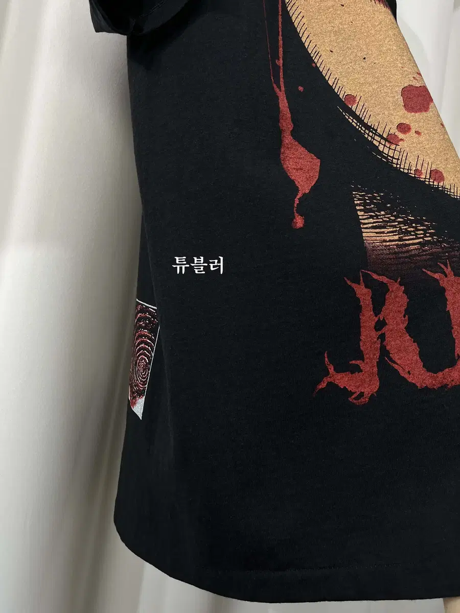 Product Details - 5