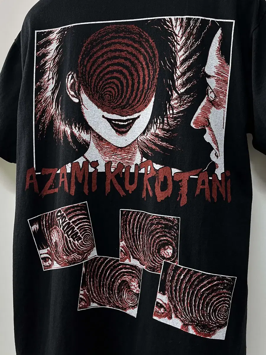 Product Details - 7
