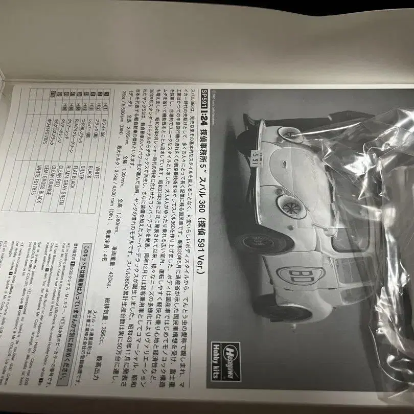 7번째 상품 이미지