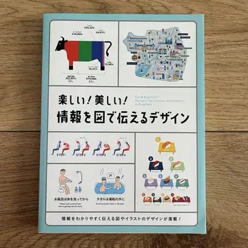 즐거운! 아름다운! 정보를 그림으로 전달하는 디자인
