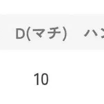 10번째 상품 이미지