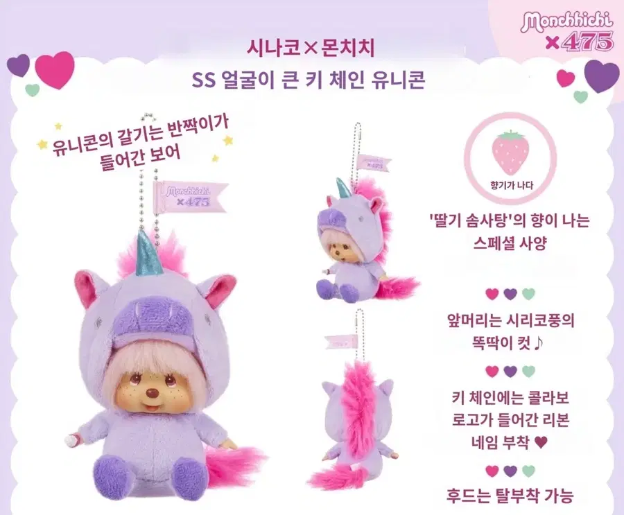 Product Details - 2