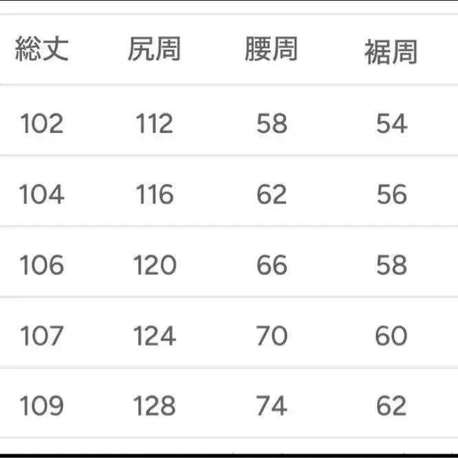 7번째 상품 이미지