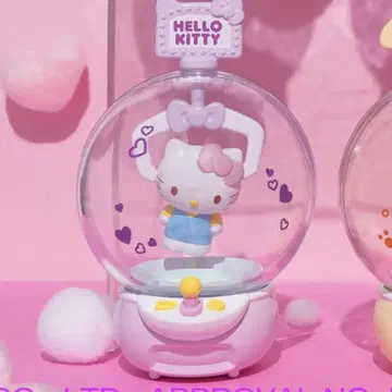 두근거림BOX! 산리오 캐릭터즈 크레인 게임 헬로키티
