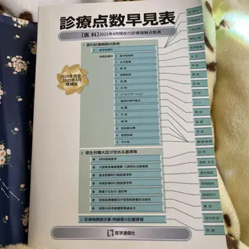 1진료점수조견표 2'24-'25년판 이것이라면 알 수 있는 의료 사무