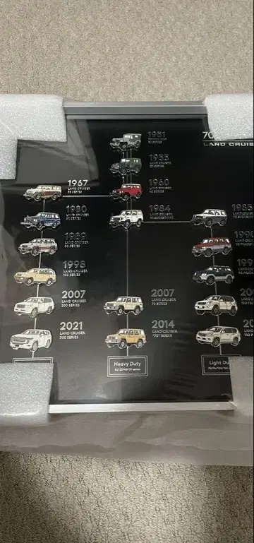 랜드크루저 70주년 기념 핀 배지