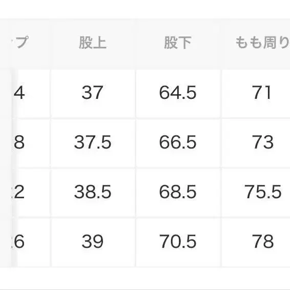 4번째 상품 이미지