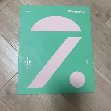 Memories of 2020