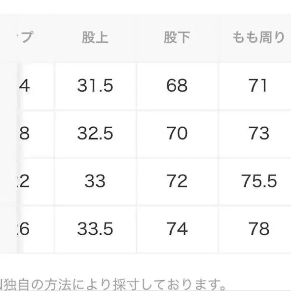 4번째 상품 이미지