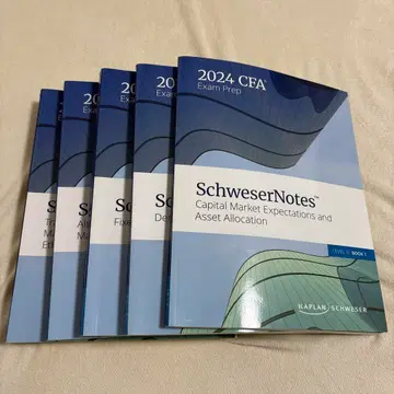 CFA Level3 2024 SchweserNotes, Mock Exam