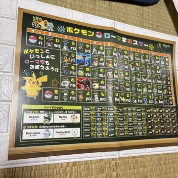 포켓몬 로마자 포스터 A2 맥도날드 2019년