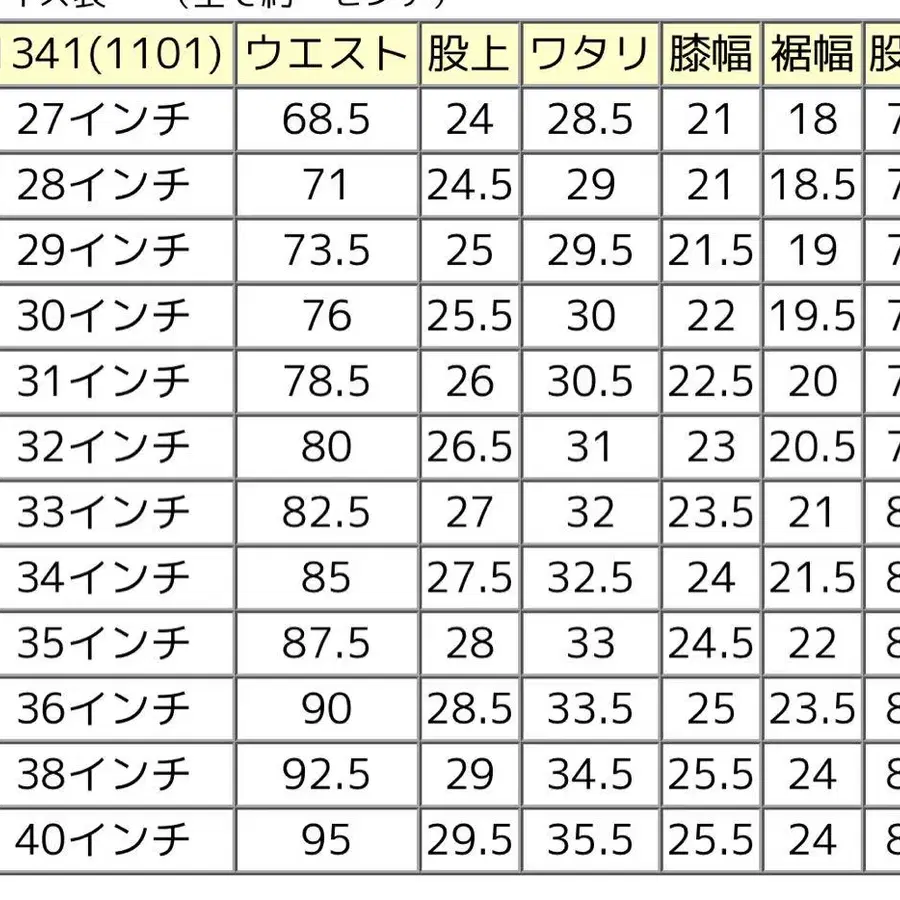 7번째 상품 이미지