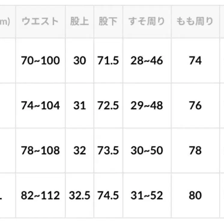4번째 상품 이미지