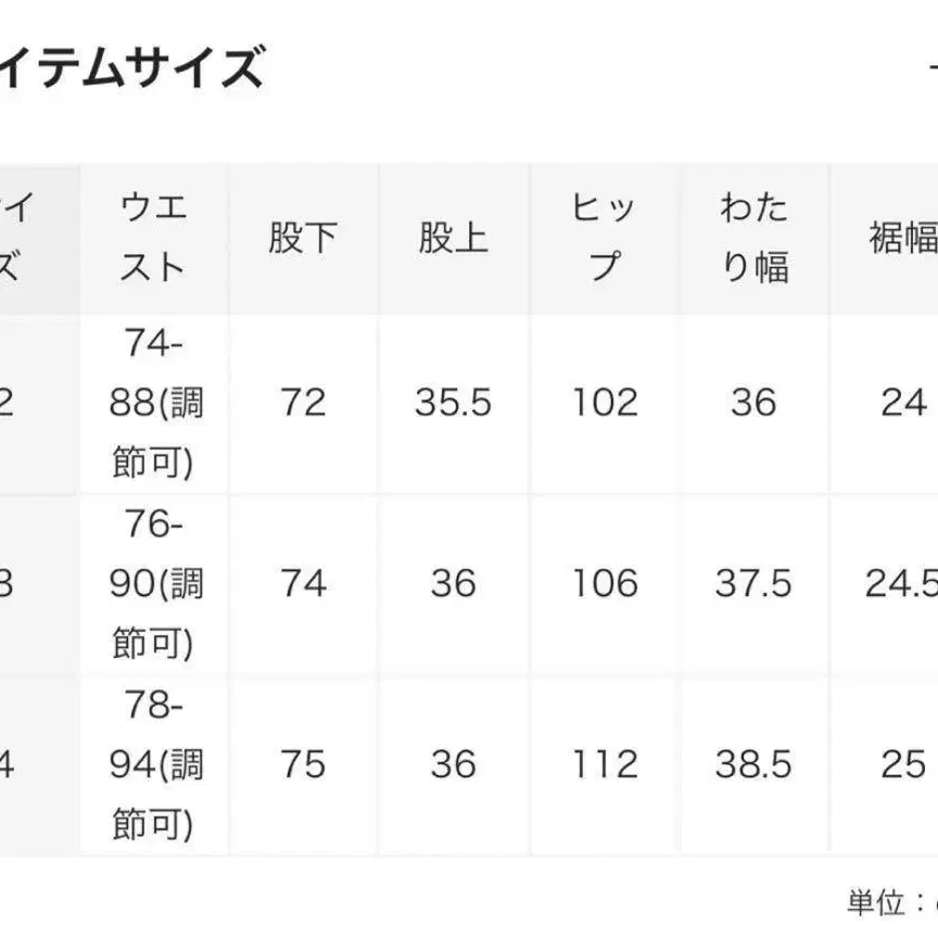 3번째 상품 이미지