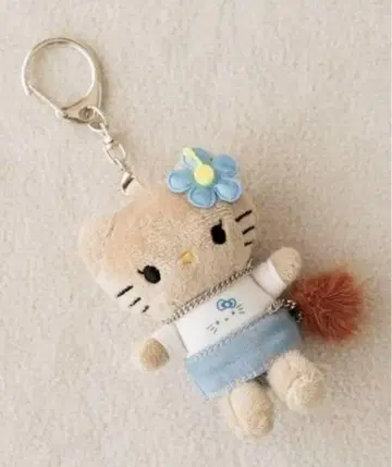 새상품 me %로리즈팜 일광화상 헬로키티 키링 갸루 블루