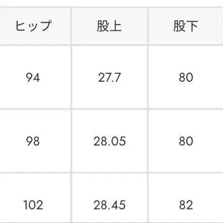 5번째 상품 이미지
