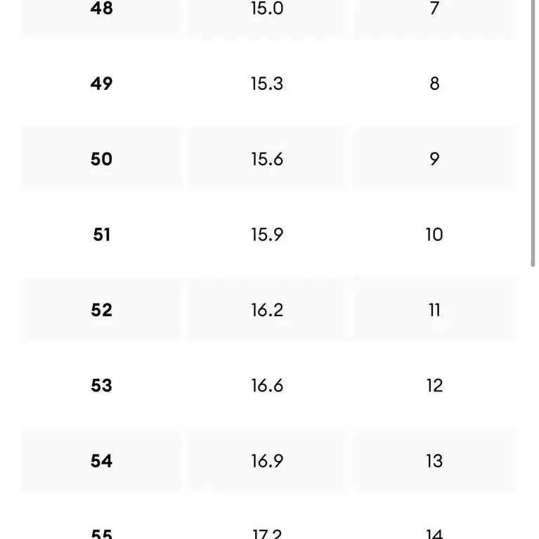 12번째 상품 이미지