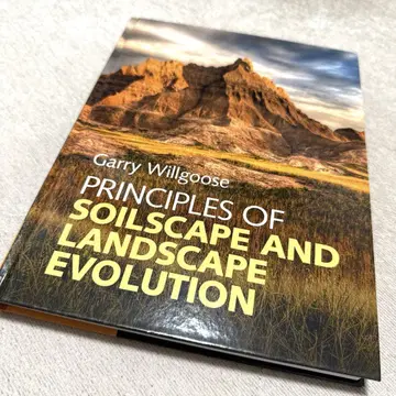 Soilscape and Landscape Evolution