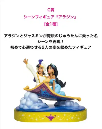 Happy 복권 [ Disney Wishing Stars ] C상 알라딘
