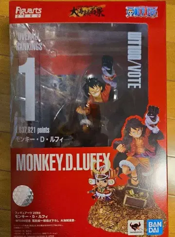 반다이 피규어아츠 ZERO 몽키 D 루피