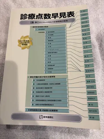 배송비 포함 진료점수 조견표 2025년 4월 증보판
