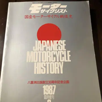 JAPANESE MOTORCYCLE HISTORY 1987년 8월호