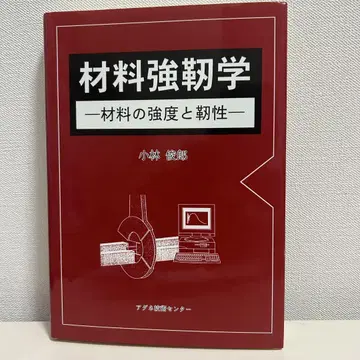 재료 강인학 재료의 강도와 인성