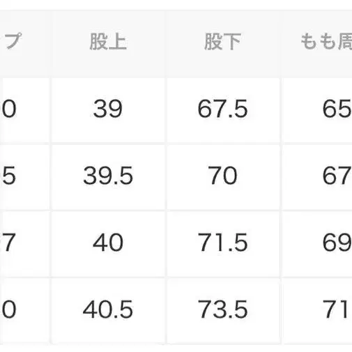 5번째 상품 이미지