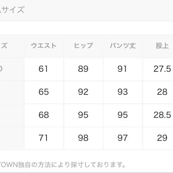 5번째 상품 이미지