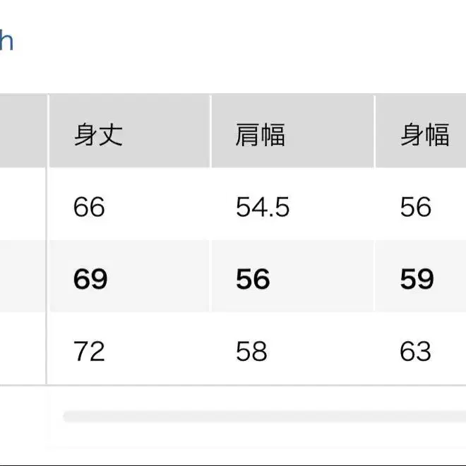 5번째 상품 이미지