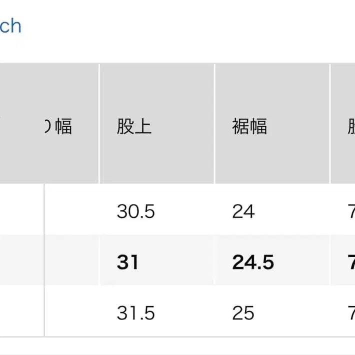 3번째 상품 이미지