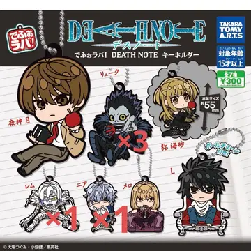 데스노트 류크, 렘, 니아