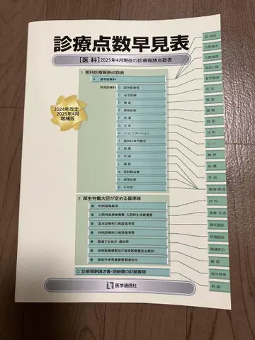 진료점수 조견표 의학통신사 2025년 4월 증보판