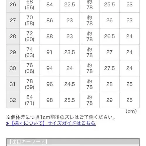 4번째 상품 이미지