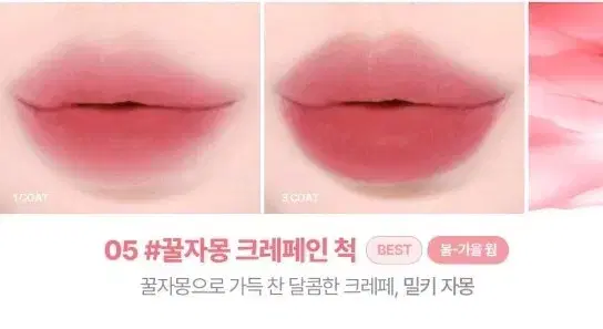 Product Details - 1