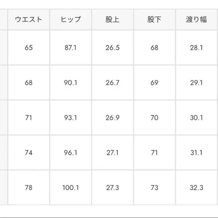 3번째 상품 이미지