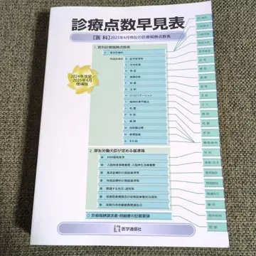 진료수가표 의학통신사 2025년 4월 증보판